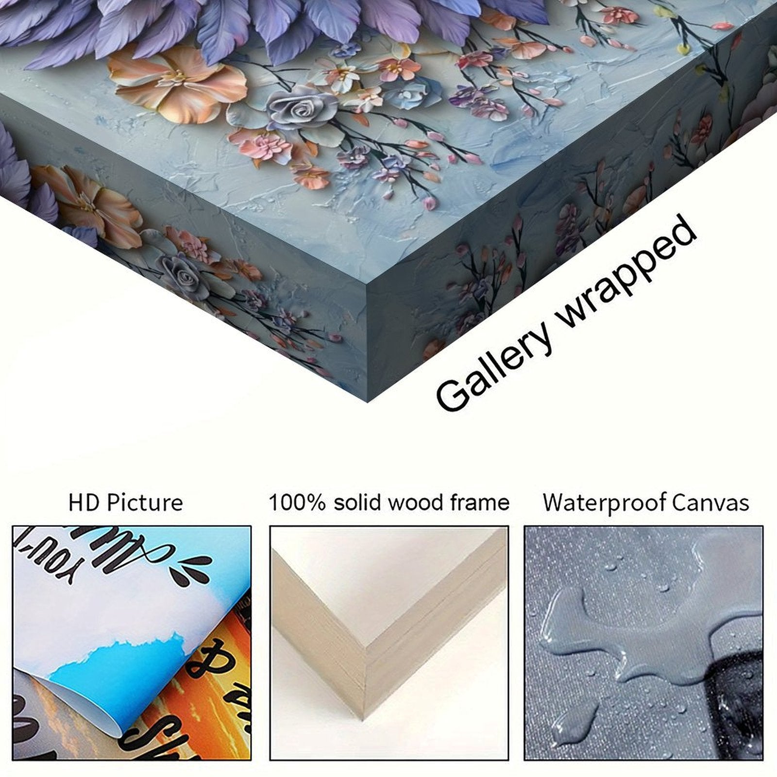 Pastel Wings — Oresh textured canvas print detail